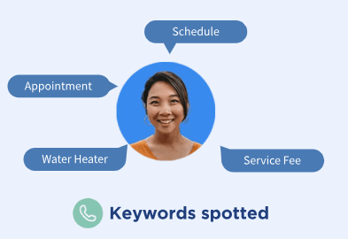 Free Bonus #1: Get Free CallRail